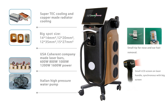 Permanent Diod Laser Depilation Machine OEM ODM Profesjonalny system depilacji laserowej