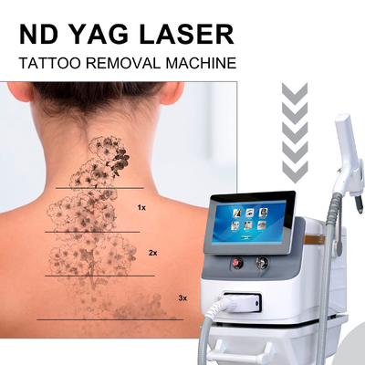 Przenośna Picosecond Laser Machine 1064nm 532nm Pico Laser Tattoo Removal Machine