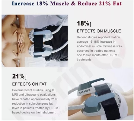 Elektromagnetyczna maszyna do stymulacji mięśni Nieinwazyjna RF Slim Beauty Machine 5000W Do odchudzania