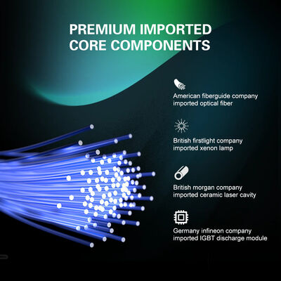 755 1064 Nanosecond Laser Equipment Featuring Alex Laser 755 1064 Suitable for Vascular Lesions and Pigmentary Disorders