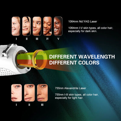 755nm Alex Laser 1064nm Long Pulse Nd Yag Hair Removal Alexandrite Laser Candle Machine Manufacturer Price